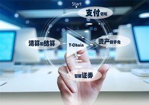 特鏈 引領數字未來，賦能多領域創新應用